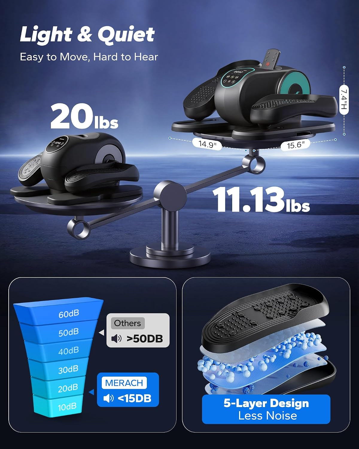 under Desk Elliptical, Leg Exerciser While Sitting for Seniors