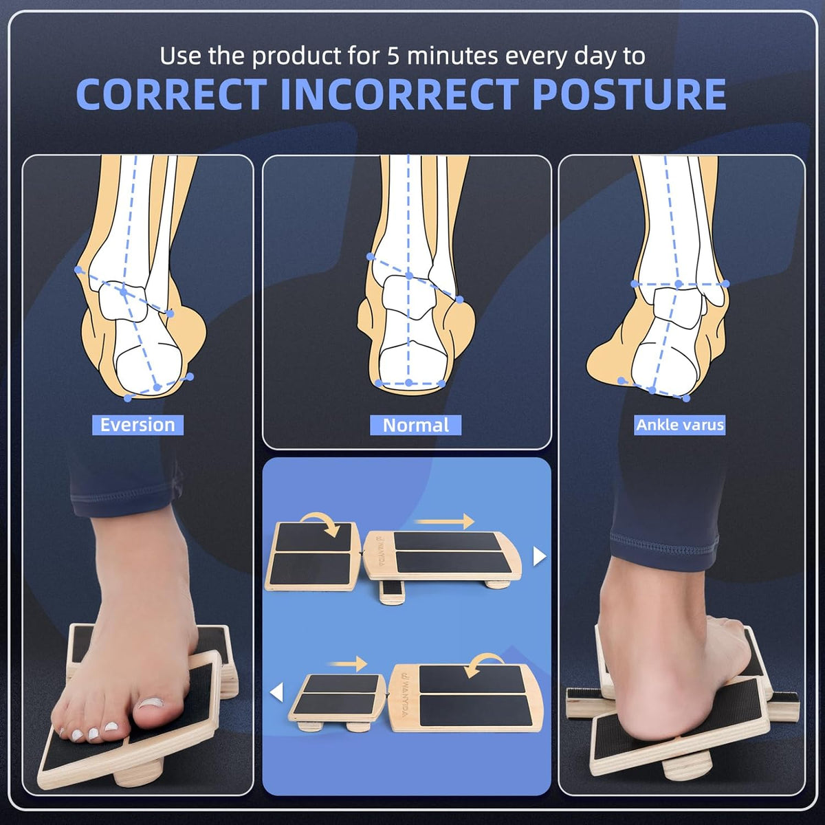 Ankle Foot Strengthener Exerciser for Sprained, Single Leg Balance Board, Posture Corrector, Foot Stretcher for Plantar Fasciitis Relief