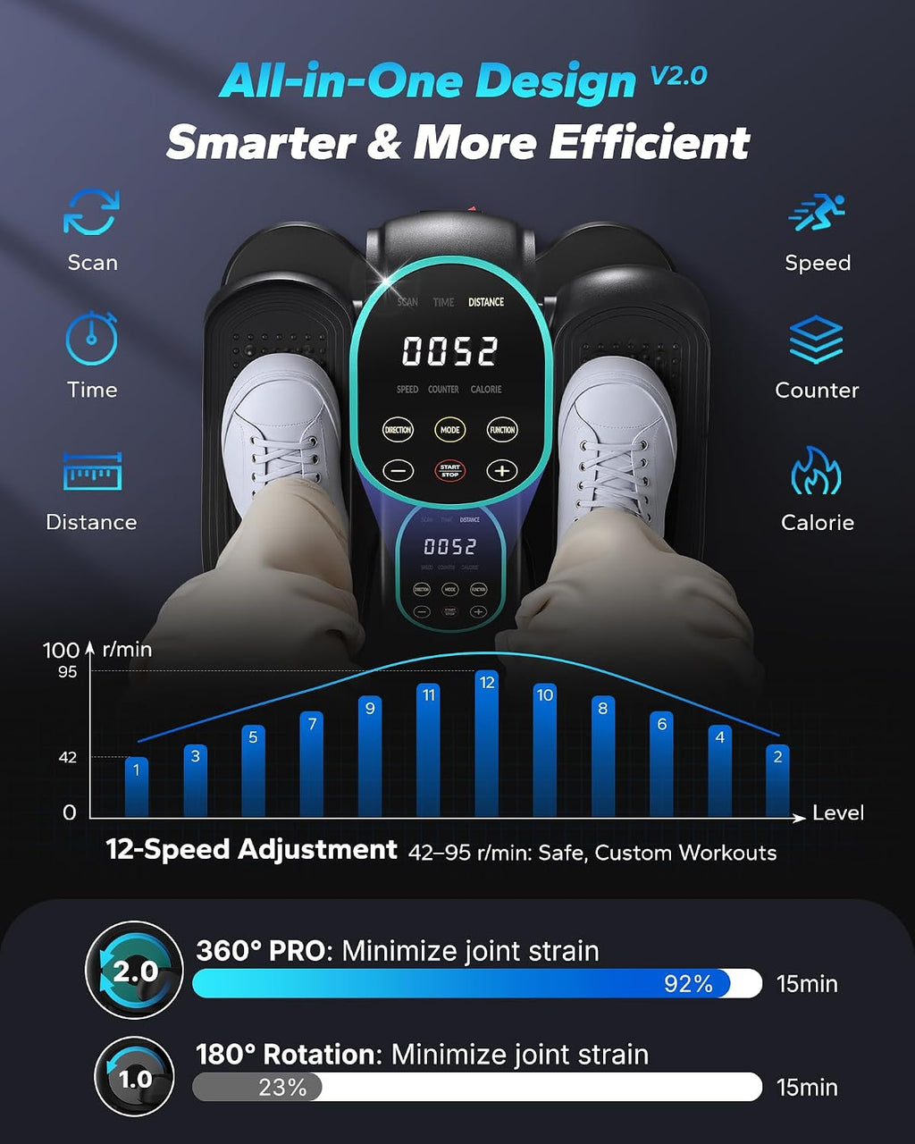 under Desk Elliptical, Leg Exerciser While Sitting for Seniors