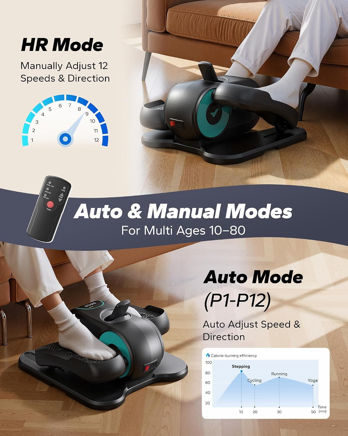 under Desk Elliptical, Leg Exerciser While Sitting for Seniors
